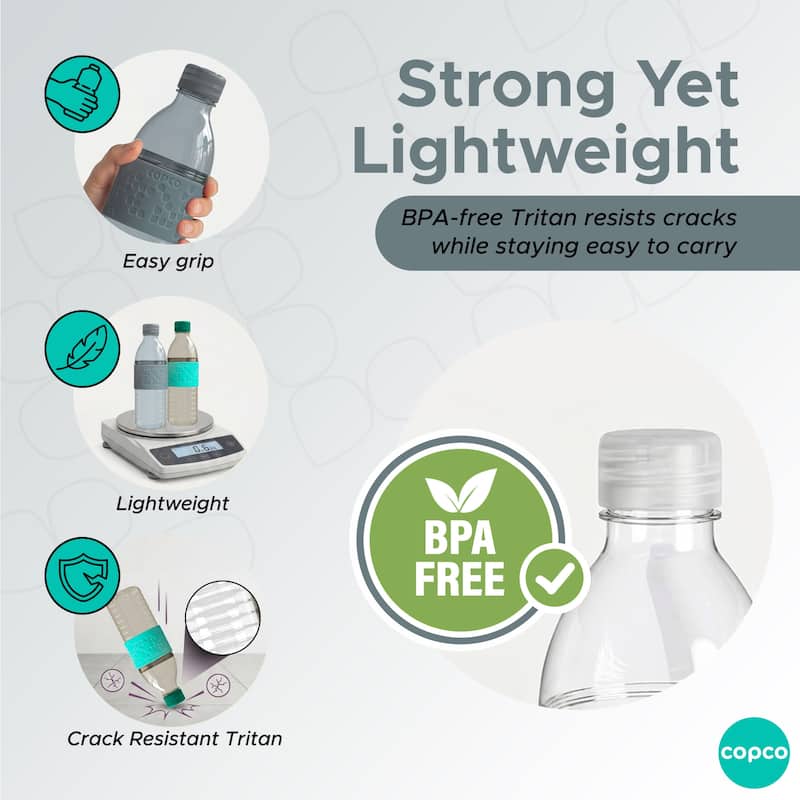 Copco Hydra Tritan Water Bottle Set of 2 BPA Free