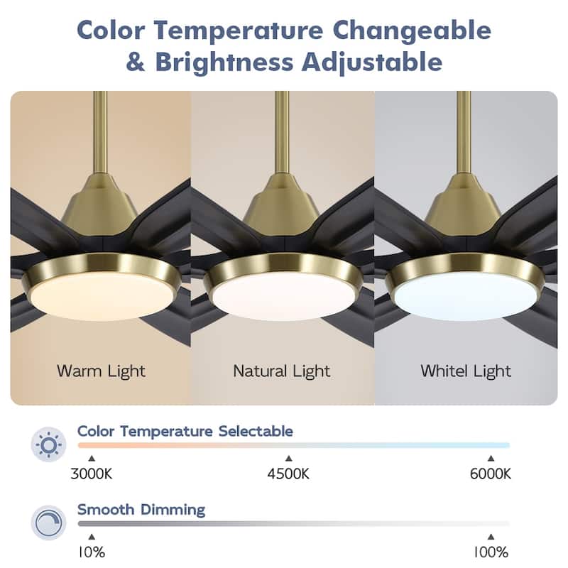 MLiAN Wood Blade LED Ceiling Fan Remote Control 6-Speed DC - 60''
