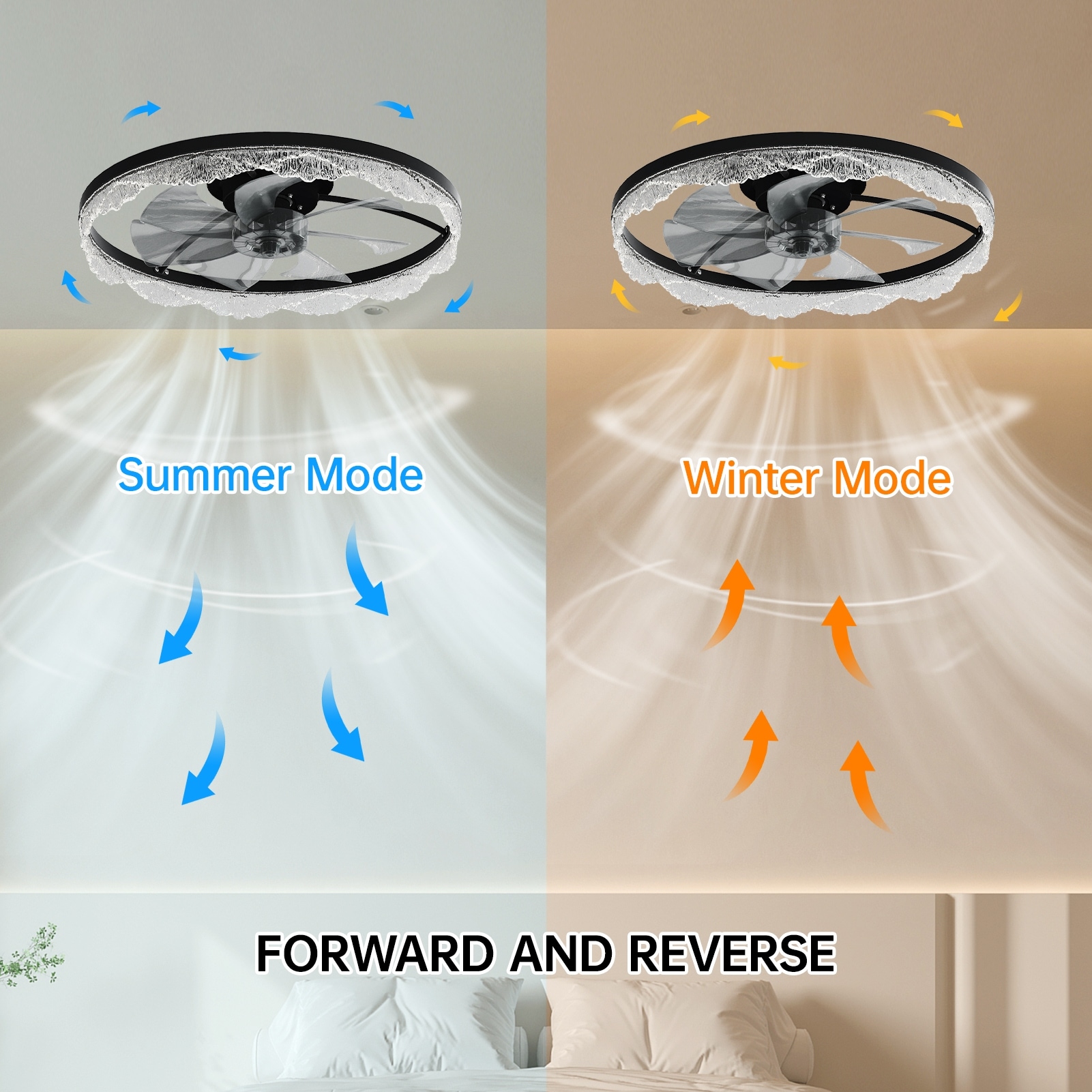 Acrylic Crystal Ring Ceiling Fan with Dimmable Light & Remote Control, Modern Flush Mount Ceiling Light with Fan for Bedroom