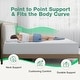 preview thumbnail 5 of 6, Novilla 10-inch Firm Cool Gel Memory Foam Mattress