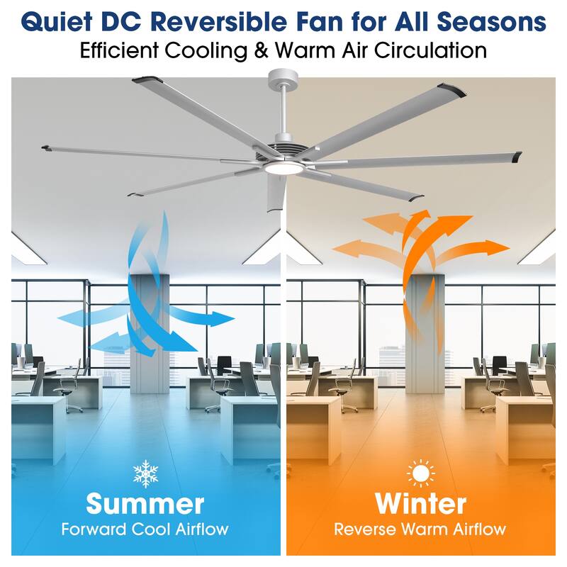 84" Silver Aluminum Extra Large Integrated LED Ceiling Fan with Light and Remote