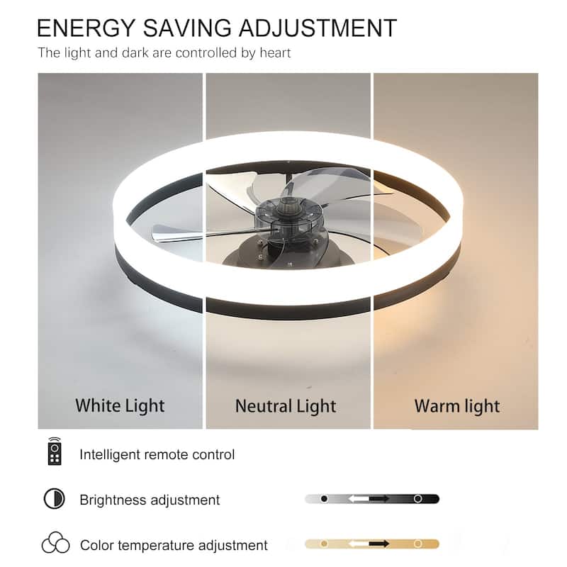20 in. W x 6 in. H Ceiling Fan in Black and White with Dimmable LED Lights - 20“ x 6" in