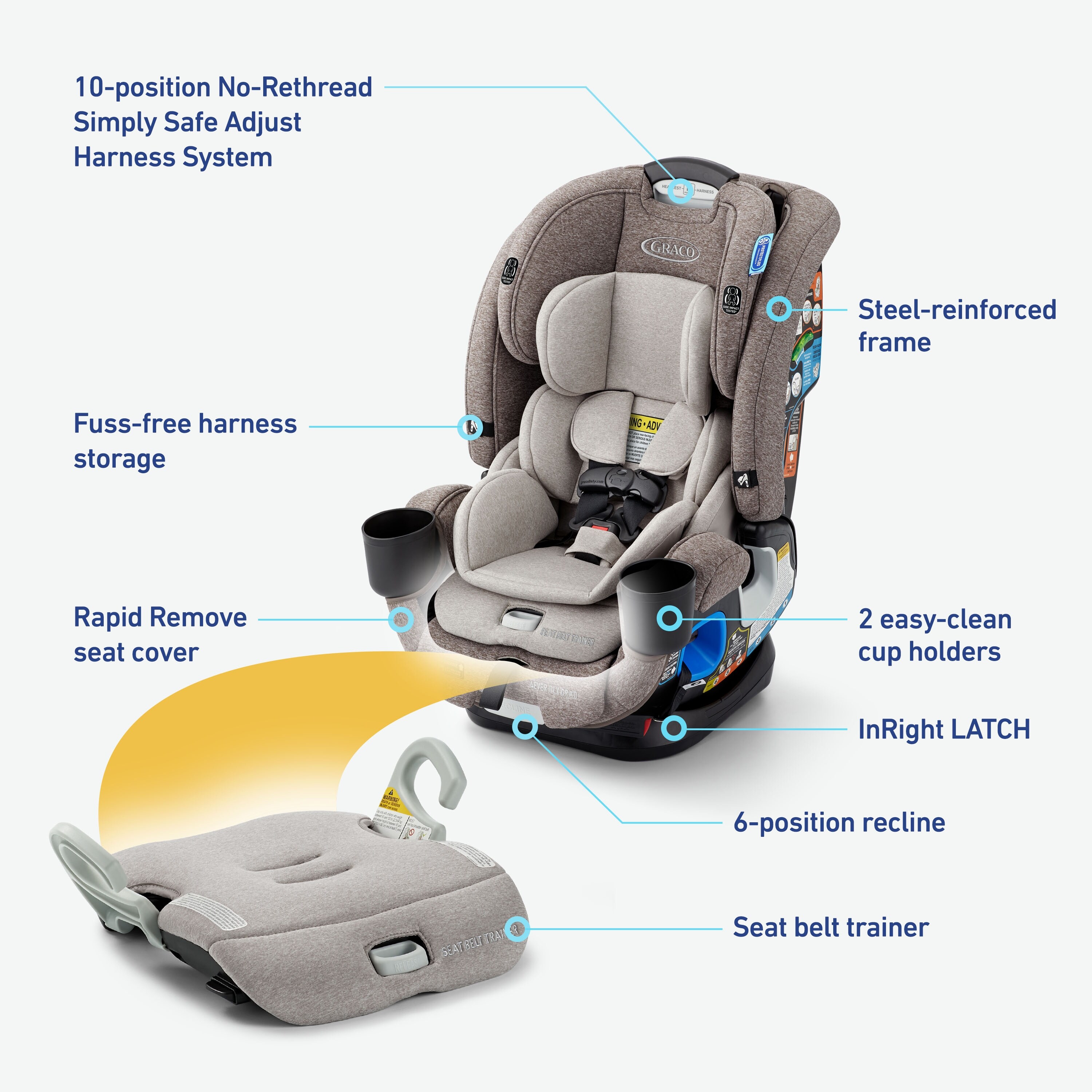 Graco 4Ever DLX Grad 5 in 1 Car Seat Bed Bath Beyond 39678032