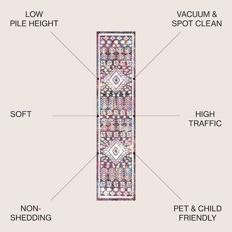 JONATHAN Y Palmette Distressed Kilim Area Rug