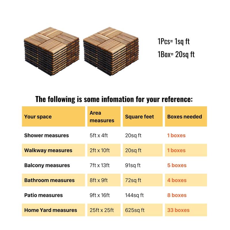 12"x12" Yellow Acacia Interlocking Deck Tiles for Patio, Poolside & Balcony