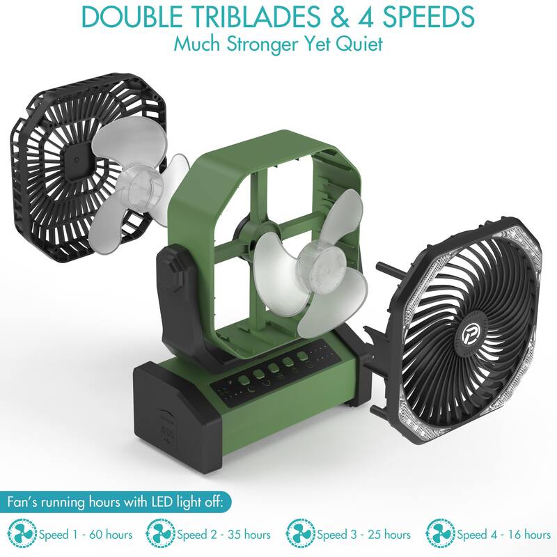 4 Powerful Speeds 20000mAh Battery Operated Camping Timer Fan with LED