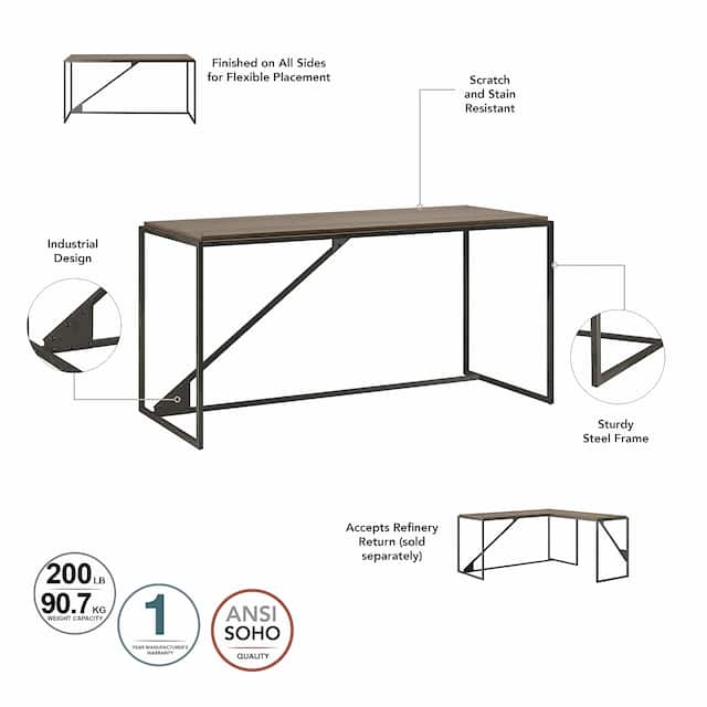 Industrial Desk with 37-inch Return