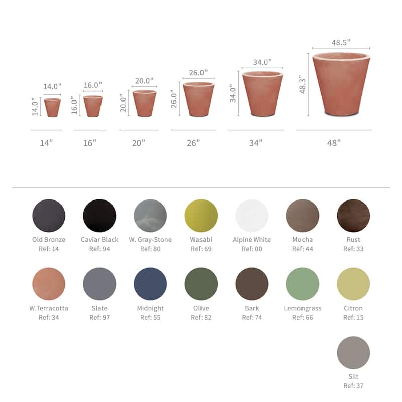 Madison Indoor and Outdoor Planter
