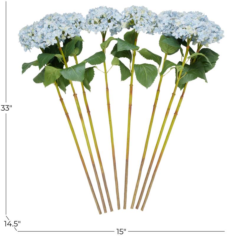 Blue Faux Foliage Tall Hydrangea Artificial Flower Stem (Set of 8)