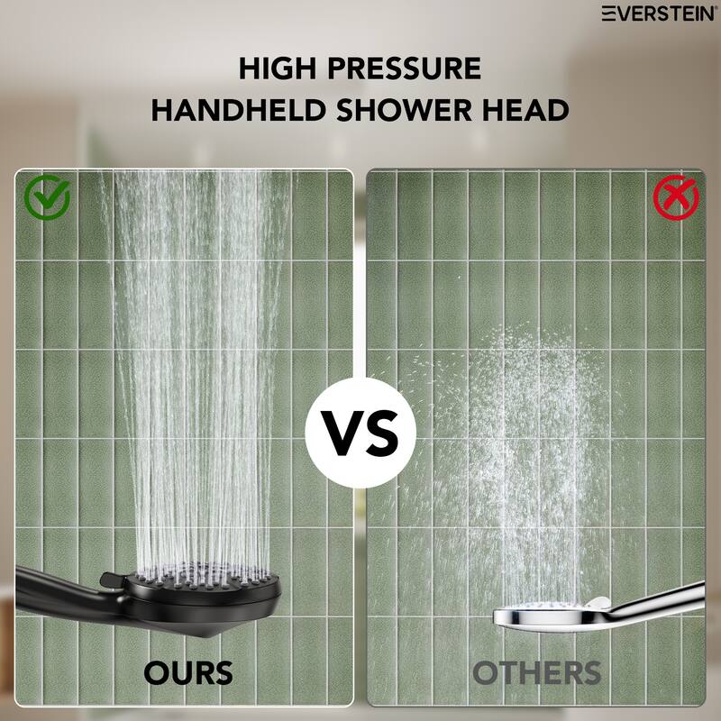 3-Function Thermostatic Shower Faucet With Pressure Balance