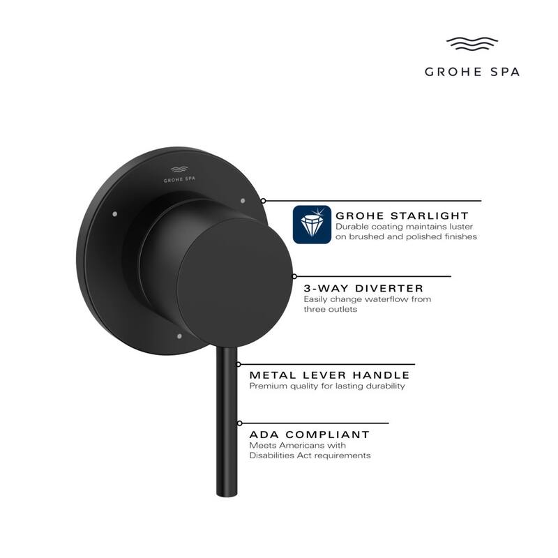 Grohe 29 409 Atrio New Single Handle 3 Function Diverter Valve Trim - Starlight Chrome