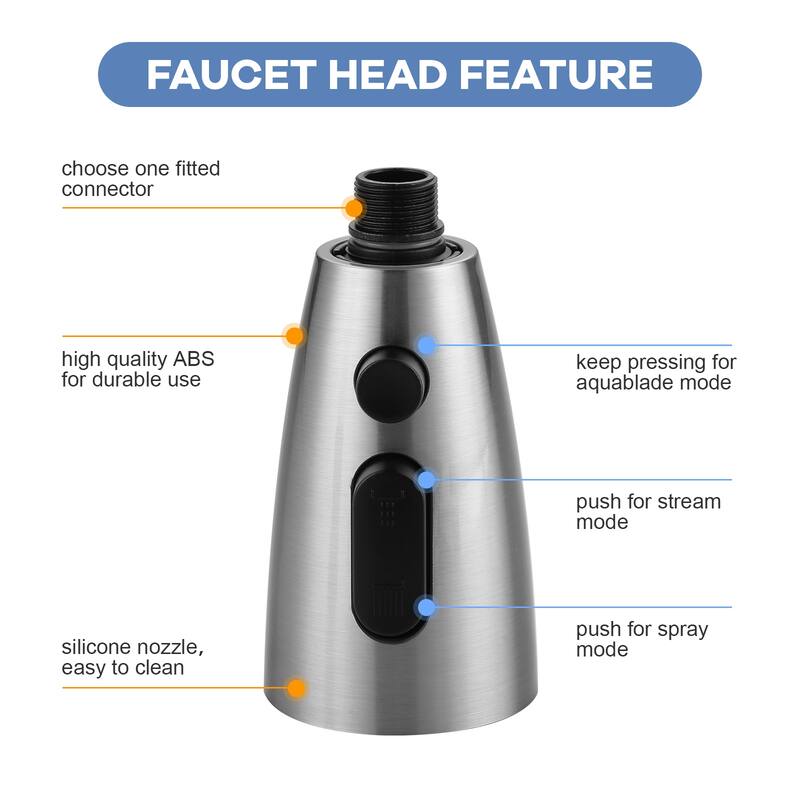 WOWOW 3 Function Kitchen Faucets Head Replacement with 9-Adapters