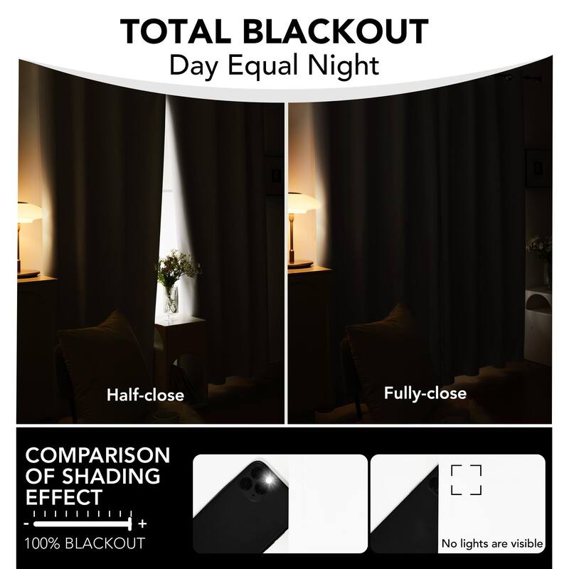 White Curtains Rod Pocket Blackout Drapes 2 Panel