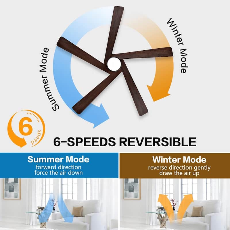 54" Matte Black Aero Blade Ceiling Fan with LED Light and Remote - Matte Black - 54"D x 54"W x 21"H