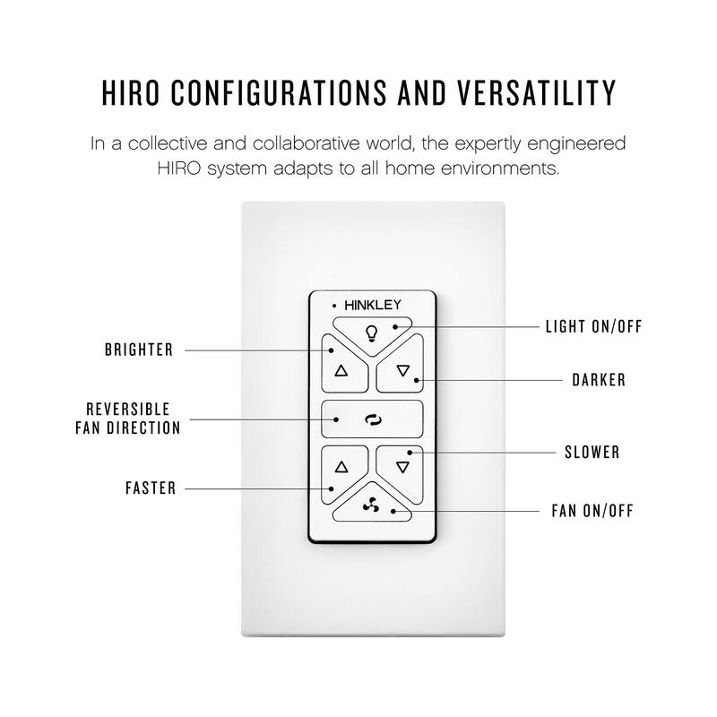Hinkley Lighting Indy Maxx 82" 6 Blade LED Ceiling Fan