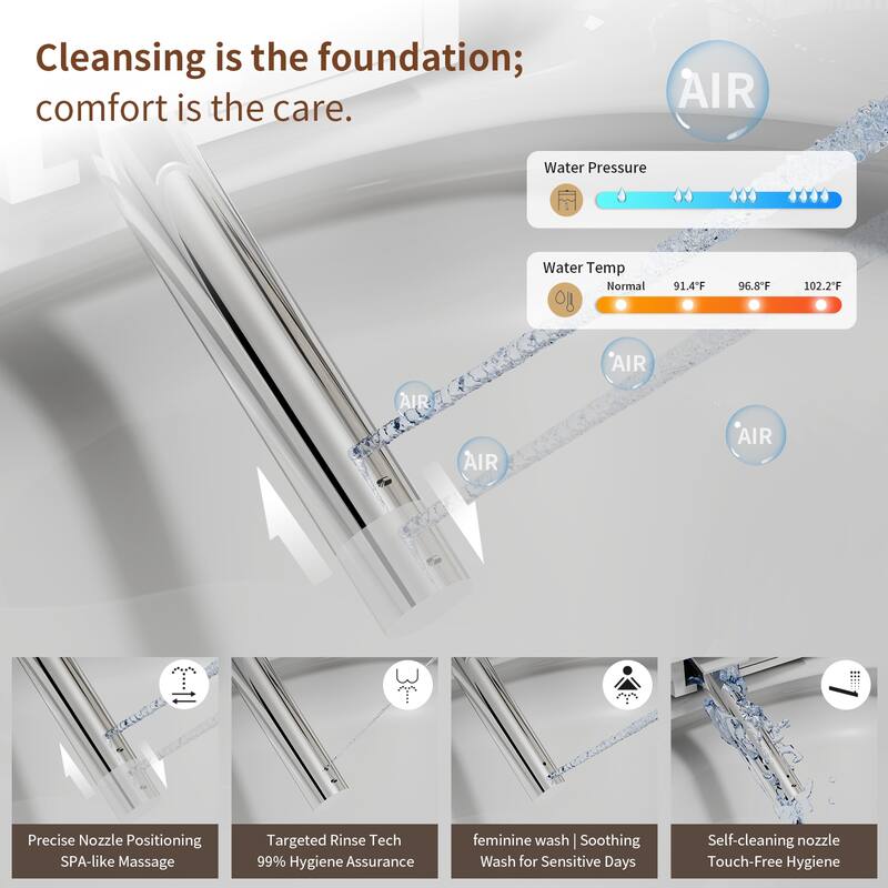 Smart Toilet Bidet Combo with Foot Sensor Open Cover/Seat,LED Display,Three Level Heated Seat/Airflow,Soft Close