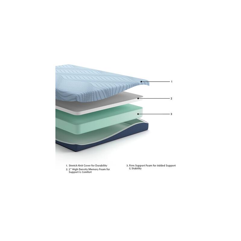 Signature Design by Ashley Peak 2.0 8 Memory Foam Blue California King Mattress