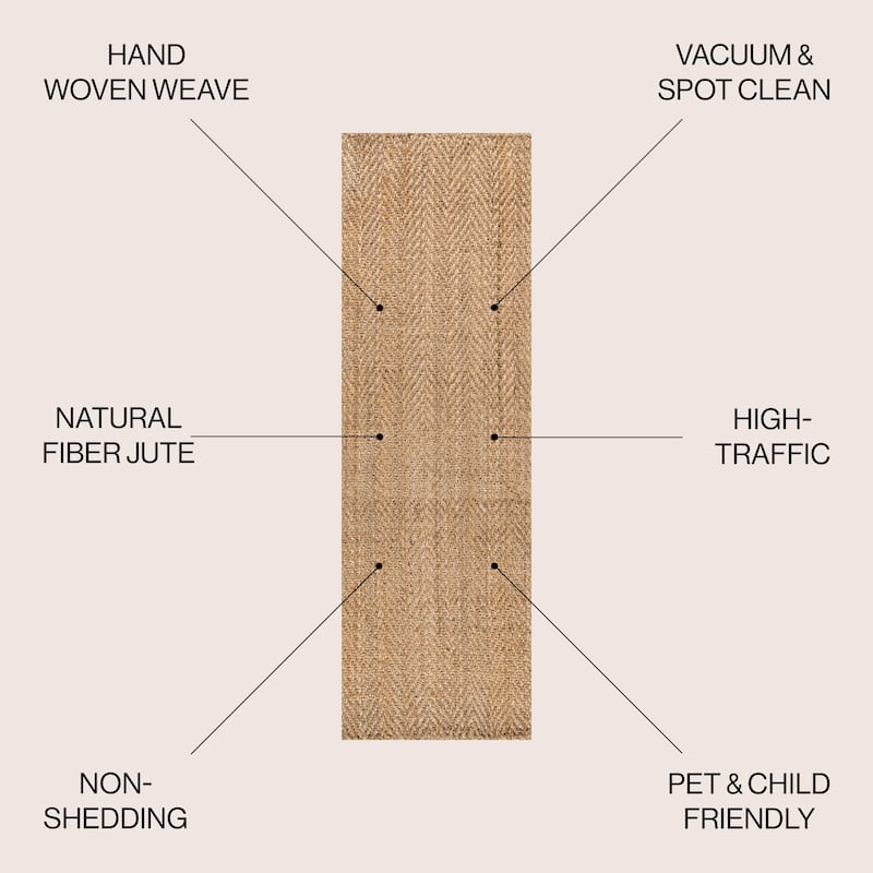 JONATHAN Y Estera Hand Woven Herringbone Chunky Jute Area Rug