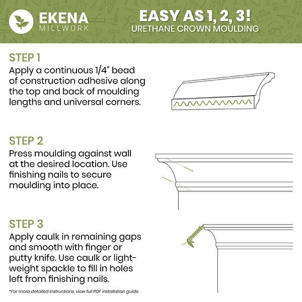Ekena Millwork Frisco 4 in. D x 5.5 in. W x 96 in. L Polyurethane Crown Moulding