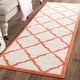 preview thumbnail 29 of 127, SAFAVIEH Amherst Irma Modern Rug