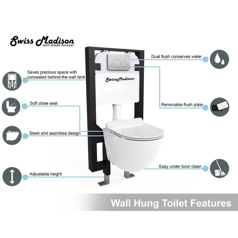 Swiss Madison St. Tropez Wall Hung Toilet Set