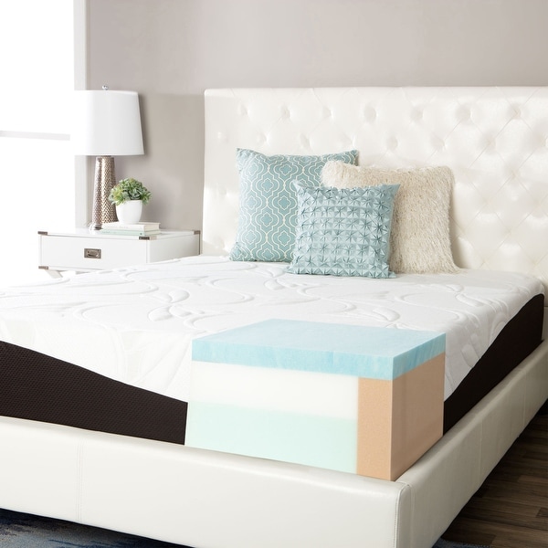 ComforPedic from Beautyrest Choose Your Comfort 12-inch Gel Memory Foam Mattress - White. Opens flyout.