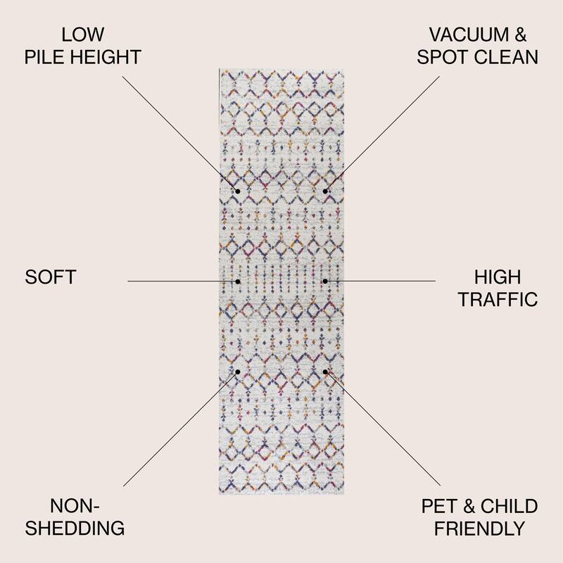 JONATHAN Y Modern HYPE Boho Vintage Diamond Area Rug
