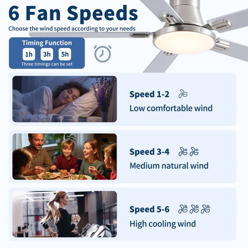 52 Inch Modern Minimalist Flush Mount Ceiling Fan with Light, Reversible DC Motor, Remote, Double-Sided Blades
