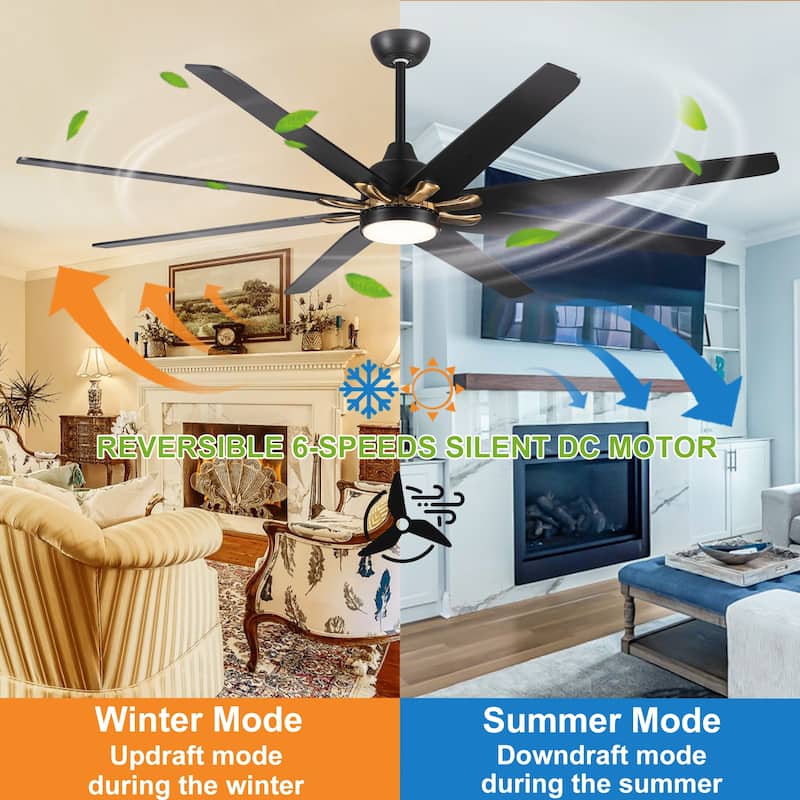 YUHAO 84 In. Indoor/Outdoor Modern Industrial Large Windmill Aluminum Blade Ceiling Fans With Lights, Quiet DC Motor and Remote