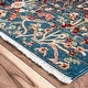 preview thumbnail 9 of 18, Nuloom Dasilva Tribal Fringe Area Rug
