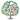 Apple Tree with Birds Haitian Steel Drum Wall Art
