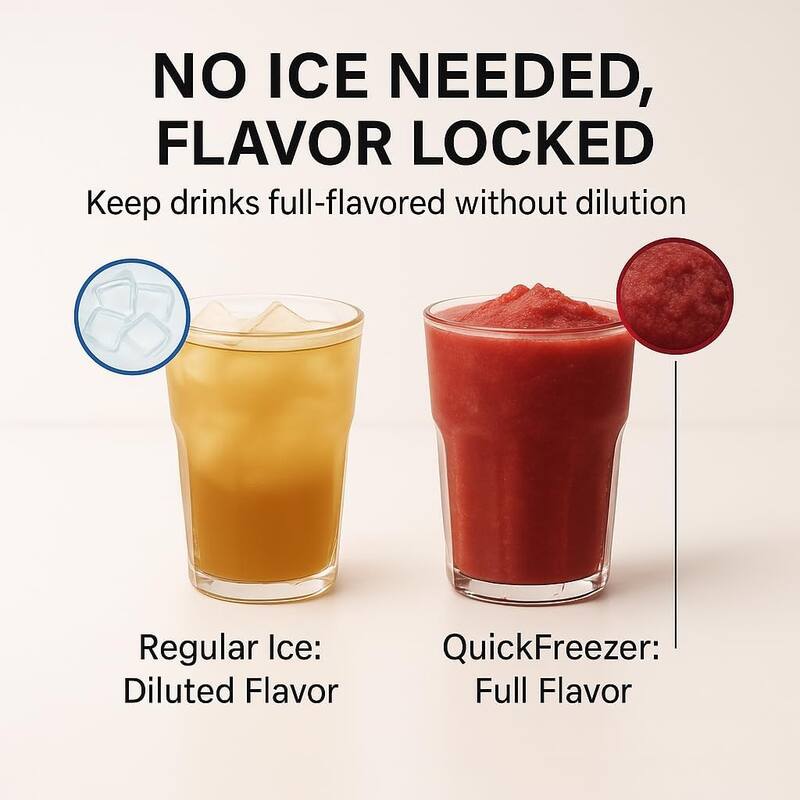 Shaved Ice and Slushie Machine with 15 Ice Modes