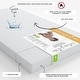 preview thumbnail 4 of 5, Dream On Me Holly 3-Inch Fiber Baby Crib Mattress
