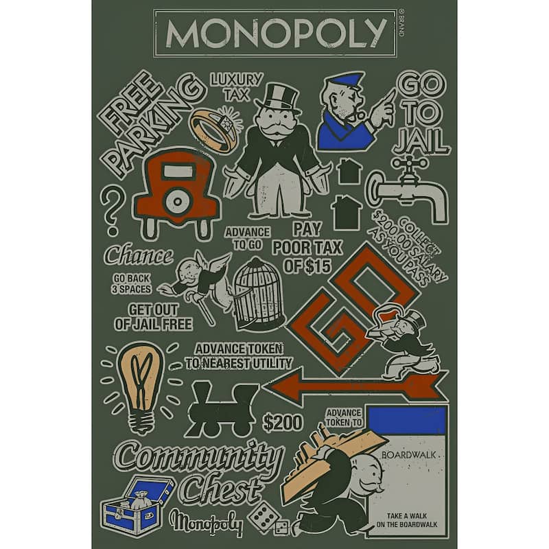 Monopoly - Collage Art Poster - 24 x 36 Inch