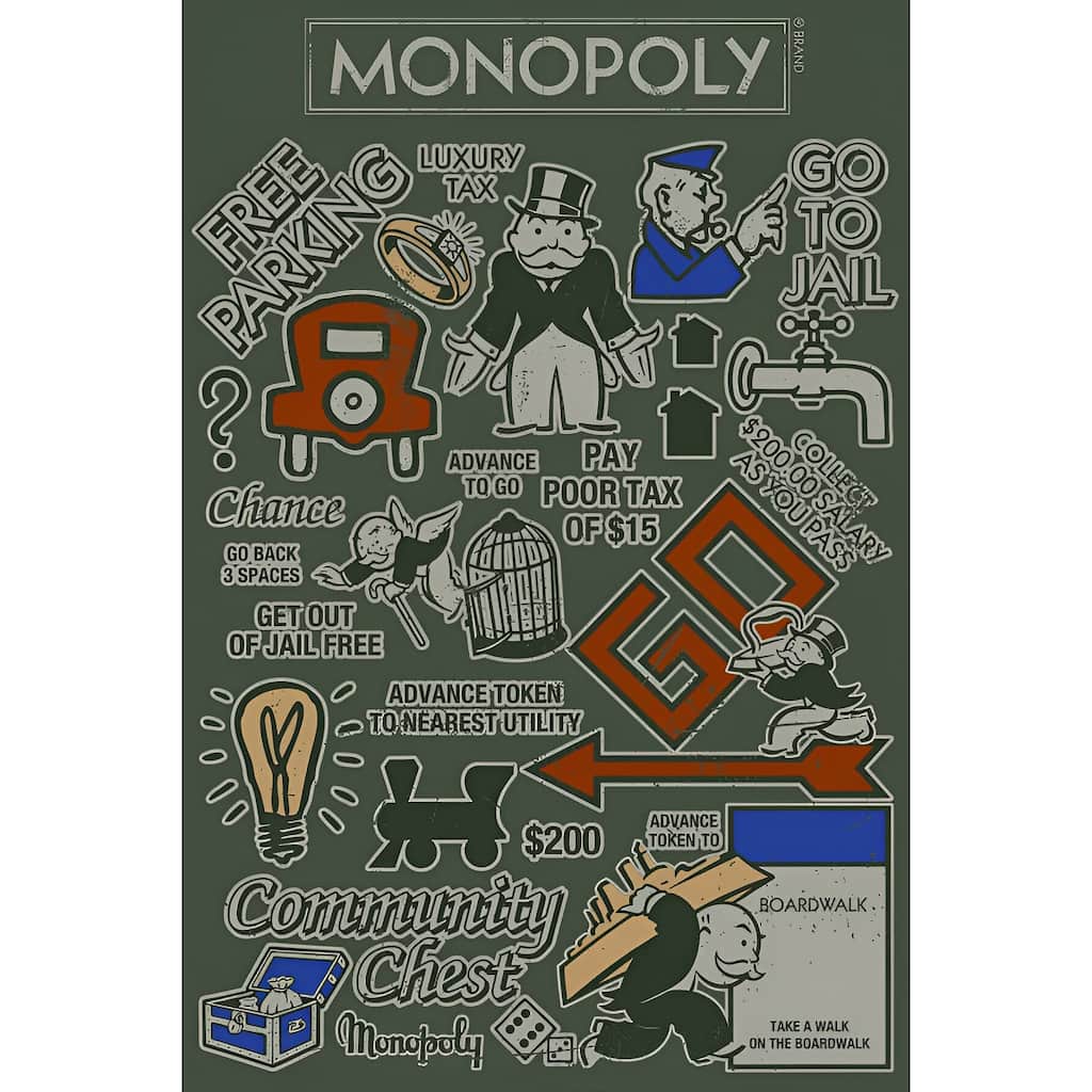 Monopoly - Collage Art Poster - 24 x 36 Inch