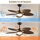 preview thumbnail 48 of 64, 44"/52" Palm Leaf Tropical Ceiling Fan with Light and Remote,Indoor and Outdoor Ceiling Fan,Waterproof