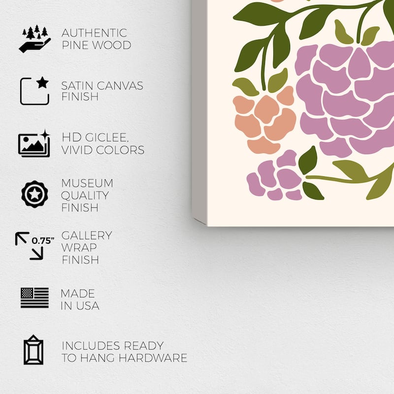 Wynwood Studio Canvas Floral and Botanical Malvas Season Purple and Light Purple Modern & Contemporary Wall Art Canvas Print
