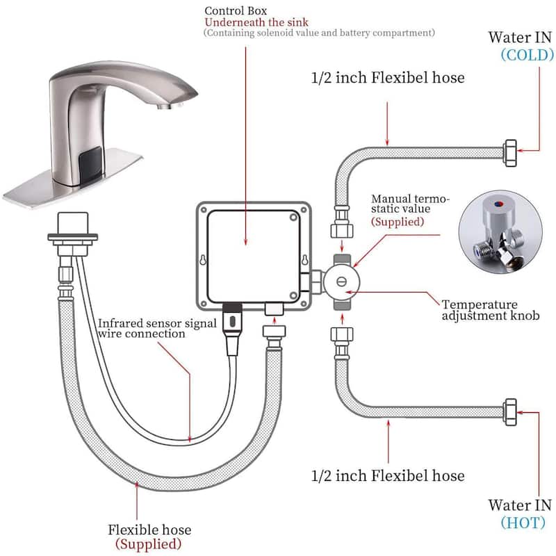 Chrome Touchless Bathroom Faucet with Hole Cover Plate