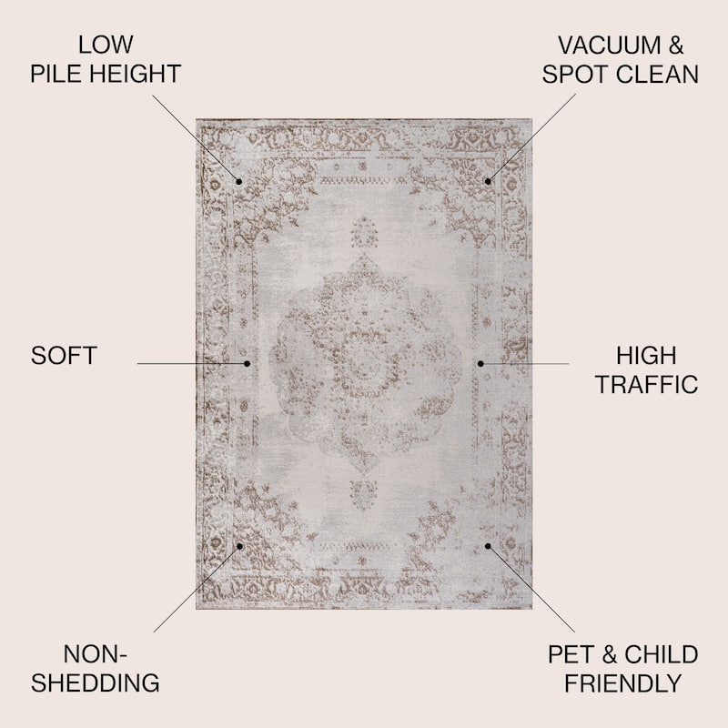 JONATHAN Y Rosalia Cottage Medallion Area Rug
