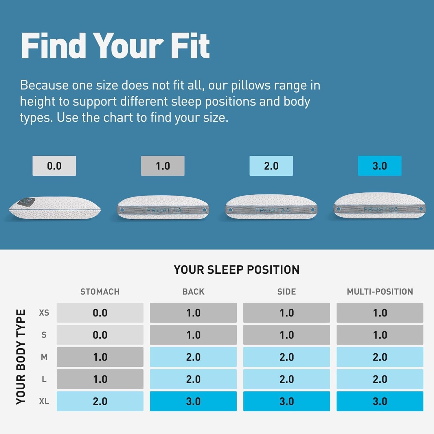 Bedgear Frost Performance Cooling Pillow 0.0 Medium Pillow for Hot Sleepers Bed Bath Beyond 40419228