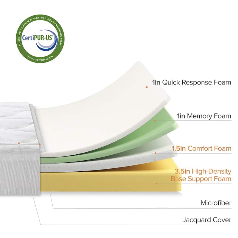 Priage by ZINUS 8 Inch Cloud Memory Foam Mattress