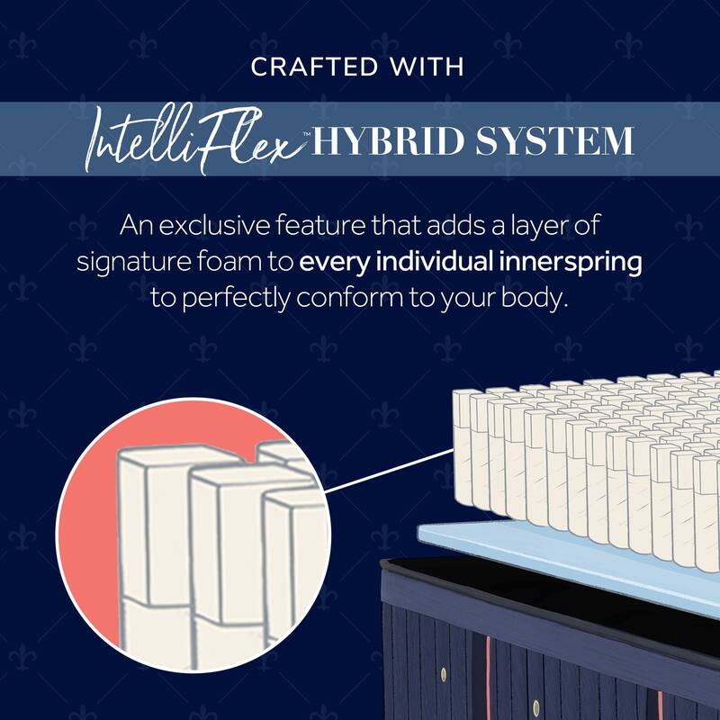Stearns & Foster Lux Hybrid Medium Mattress