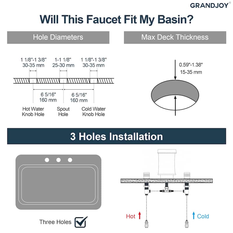 GRANDJOY High Arc Waterfall Widespread Bathroom Sink Faucet
