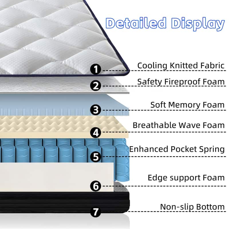 GDFStudio - Morrigan 10-Inch Hybrid Gel Memory Foam Mattress,Individually Pocket Coils Springs