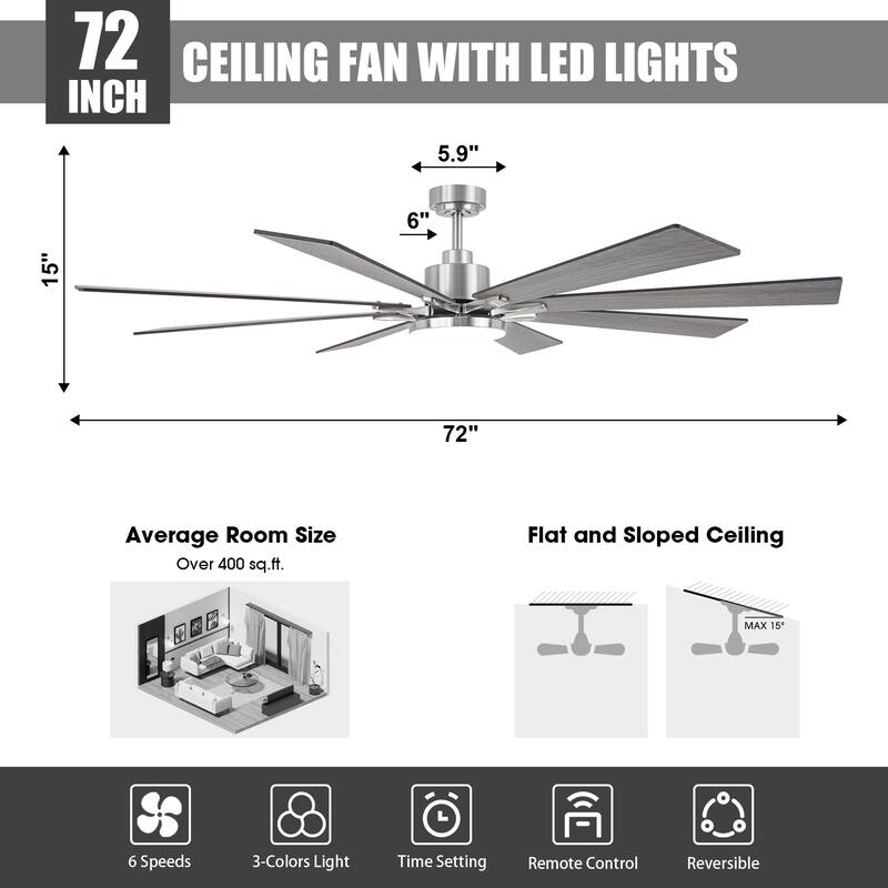 72-in Brushed Nickel Reversible 8-Blade Large Industrial Smart Ceiling Fan with Light and APP Control