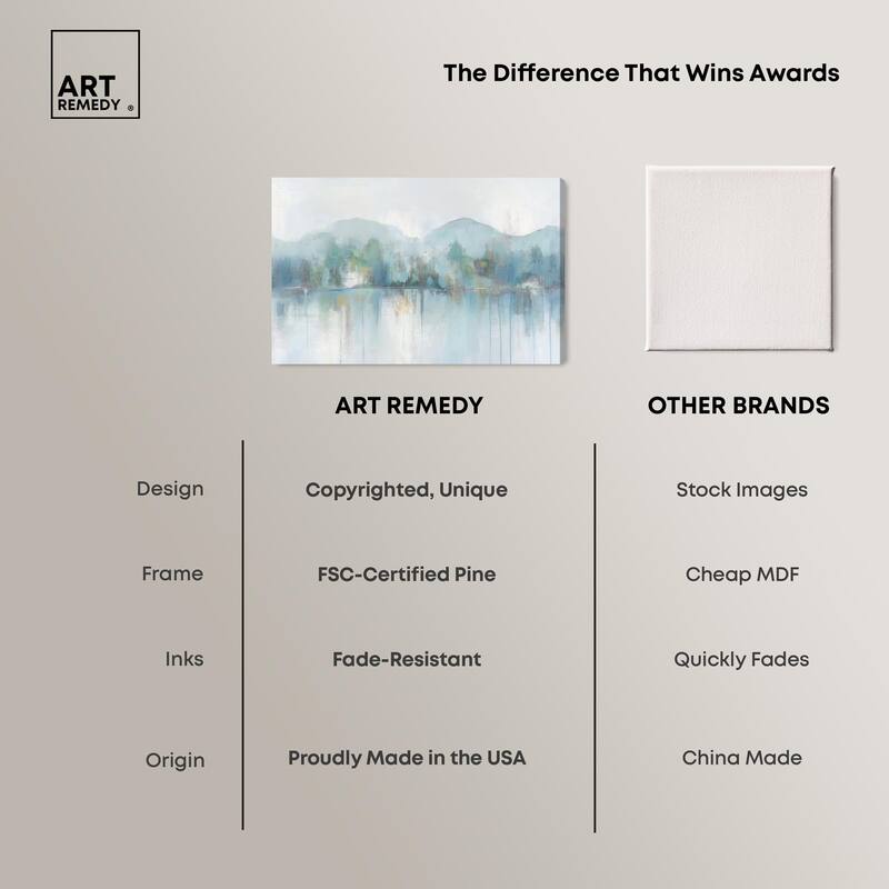 Mirrored Aqua Dream II Canvas by Art Remedy, Gallery Wrapped
