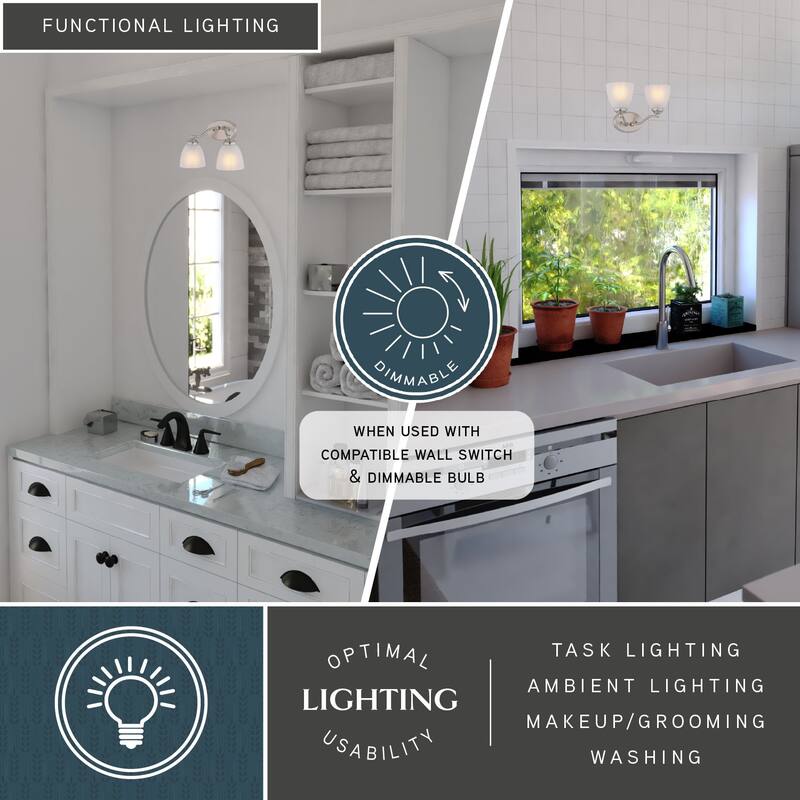 Bellwood Traditional Bathroom Vanity Wall Lighting Fixture, Glass Shade, Dimmable, LED Compatible, Over the Mirror Mount