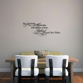 The Fondest Memories Kitchen Wall Decal - 60