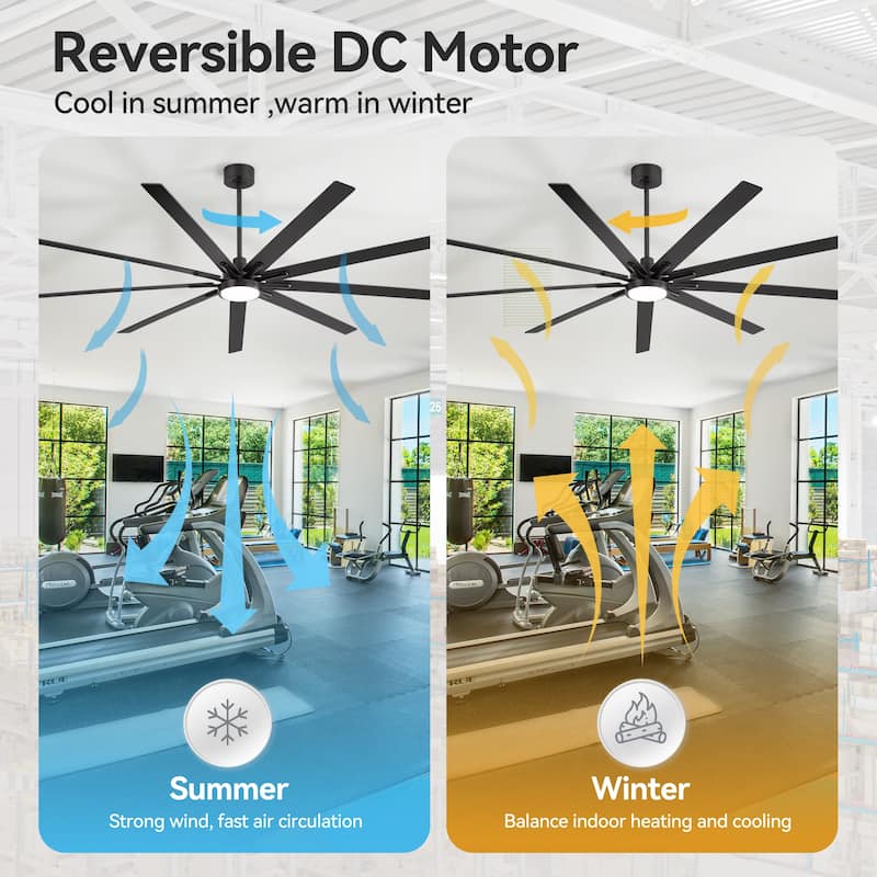 Large 84" Integrated LED Ceiling Fan with Light and Remote(9 Reversible Blades)