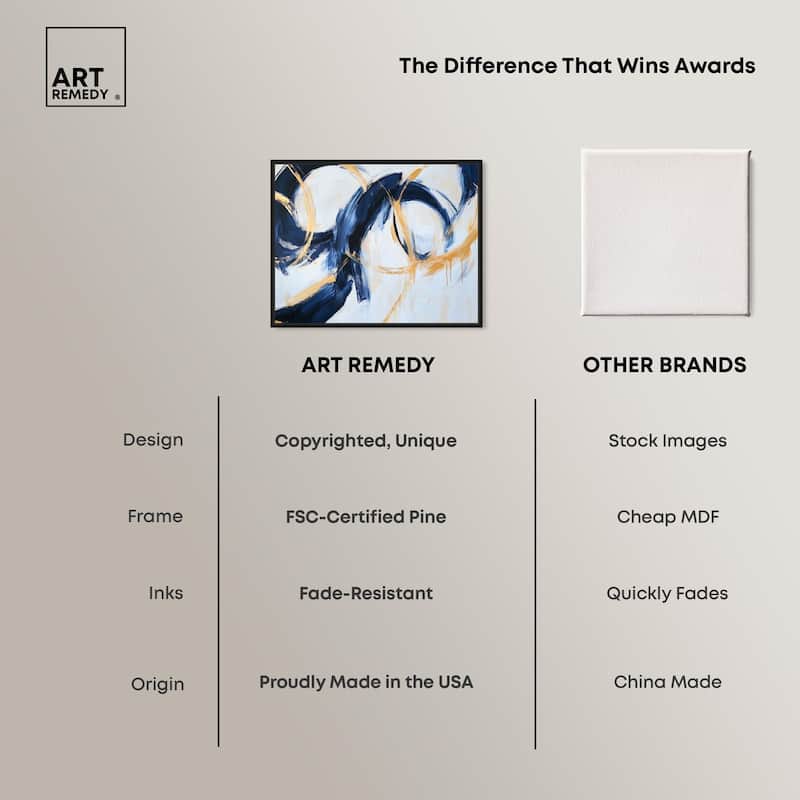Bold Whirl II Canvas by Art Remedy